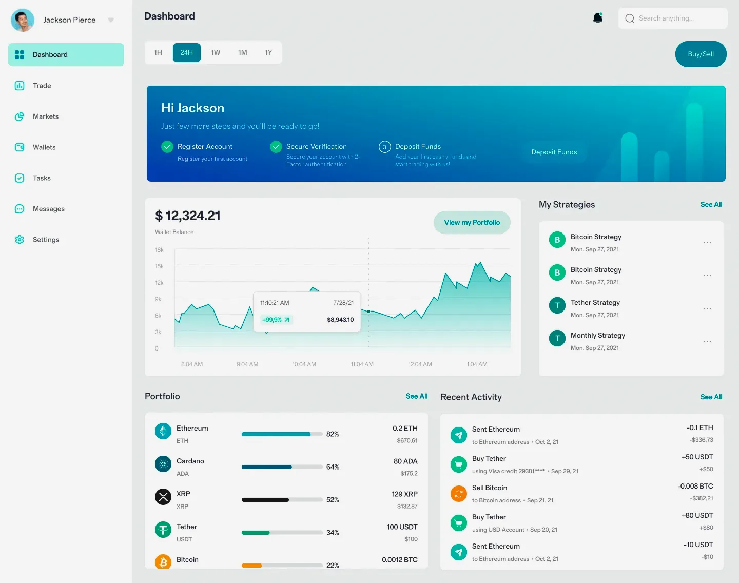Patrimoine Virtuel 3.5 finance personnelle